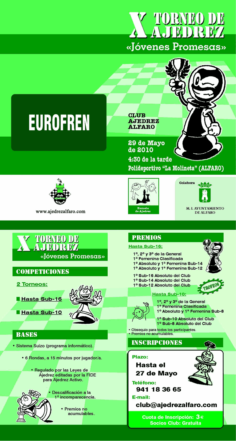 10. Torneo Jovenes Promesas de Alfaro