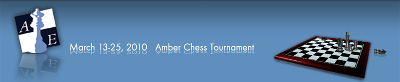 19. Amber Ciegasfold and Rápidas Chess Tournament